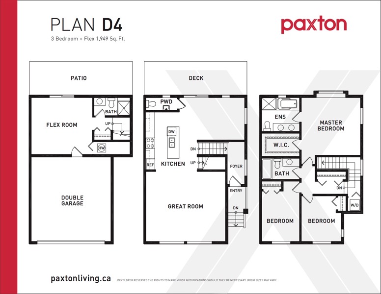 Paxton Townhomes Sunnyside Park in South Surrey 2550